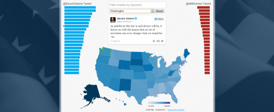 Twitter Election Map USA 2012