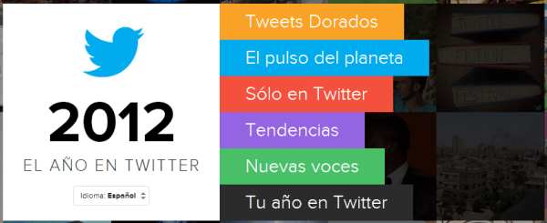 Resumen de Twitter en 2012