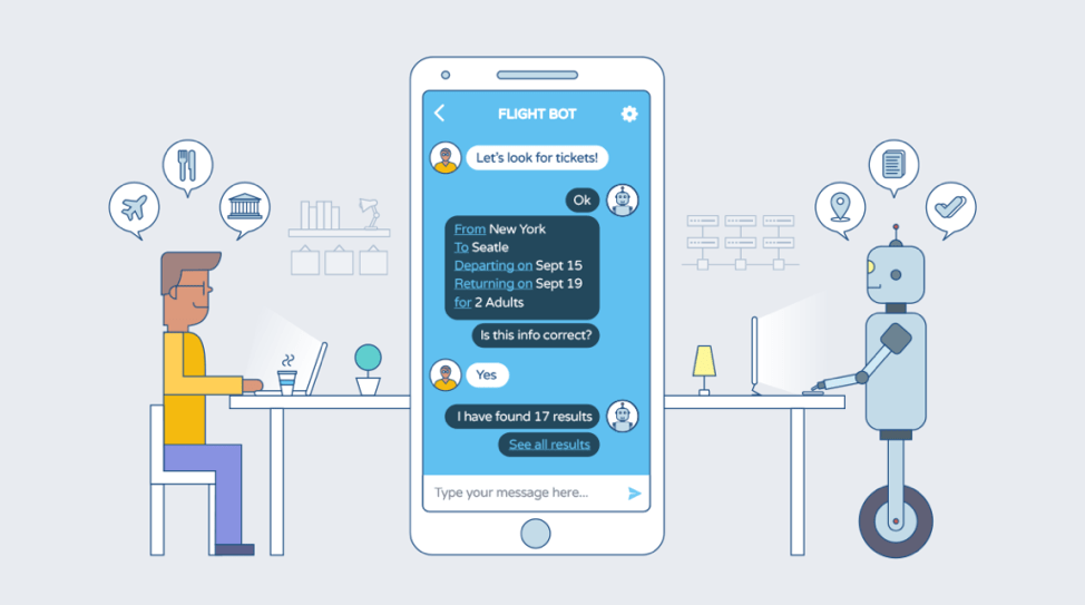 state of the chatbots