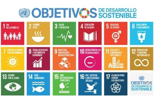 ODS | Objetivos Desarrollo Sostenible